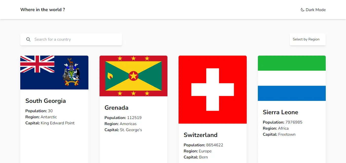 Country List